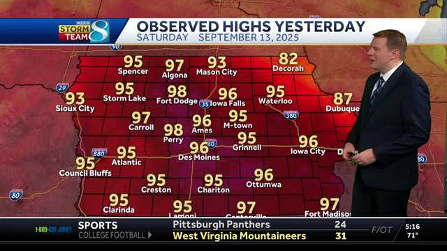 Des Moines weather: More summer warmth today, storms later this week