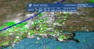 Rain chances ramp-up mid-week ahead of cool front