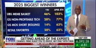 Charles Payne: Get ahead of the experts, bet on yourself