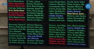 Cómo votaron los senadores de Neuquén, Río Negro y la Patagonia la reforma que limita los DNU