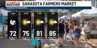 Farmer’s Markets Saturday Forecast