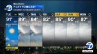 Los Angeles weather: Shower and thunderstorm chances in the forecast most of the week across Southern California