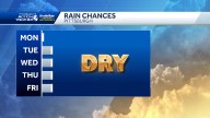 Pittsburgh: Staying dry and hot to end summer