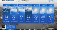 Maryland is about to flip the switch to a much cooler, soggier pattern this weekend