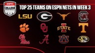 ESPN Showcases Blockbuster Week 3 College Football Slate Featuring Key Ranked Matchups Across ABC and ESPN Networks