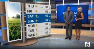 September 11, 2025:  Low Rain Chances & High Temperatures