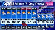 October will start off very warm and dry
