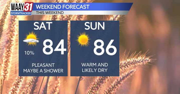 Pleasant weekend ahead to close out September