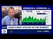 Josh Brown's Best Stocks in the Market: Johnson & Johnson