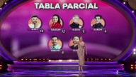 ¿Quiénes Son los Nominados en la Última Gala de La Casa de los Famosos México 2025?