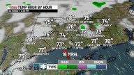 Mix of clouds and sunshine, seasonably warm and mainly dry Saturday/Sunday