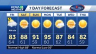 NorCal forecast: Valley showers, a few mountain thunderstorms Friday