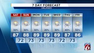 Fall conditions look to stick around Central Florida the next few days