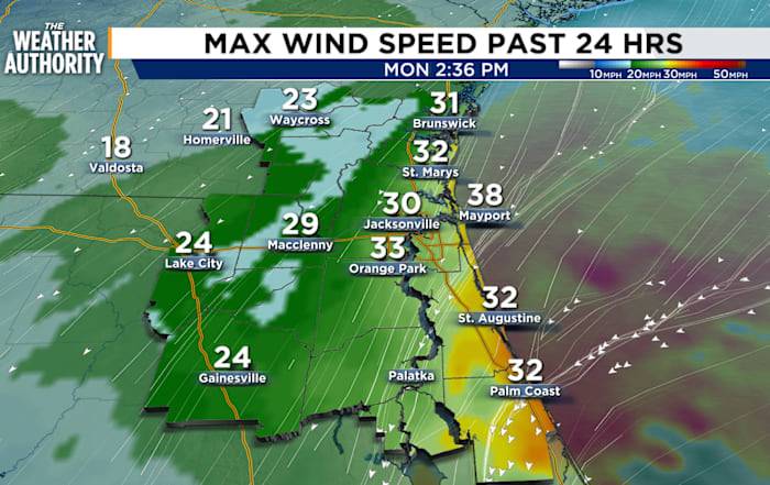 Windy Tuesday with slightly cooler temperatures