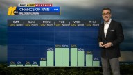 Warming up soon with 80s returning to the forecast