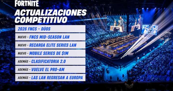 Fortnite Global Championship 2025: coronación, anuncios millonarios y un público encendido en Francia