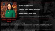 En la mira Sandra Cuevas por sus nexos con el crimen organizado, según la Sedena
