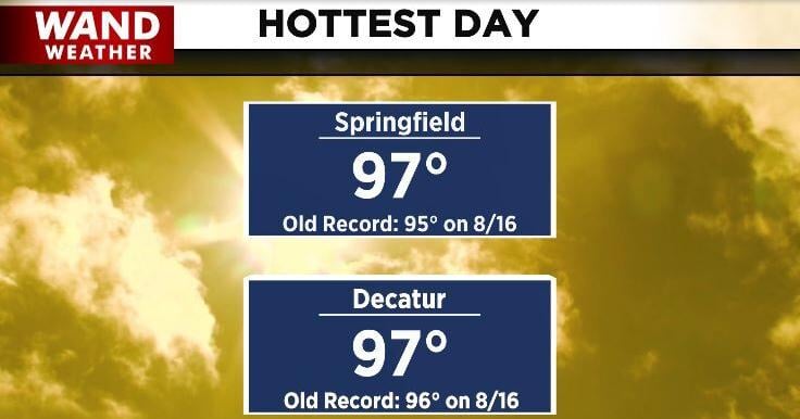 New Hottest Day of the Year