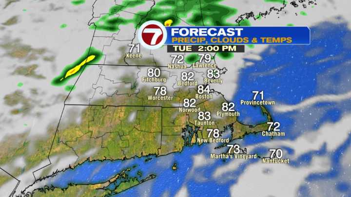 Summer warmth, then wet