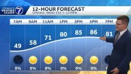 Quickly warming up after cool start Sunday in Omaha area