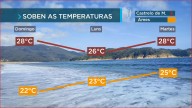 Unha pequena fronte deixará orballadas no oeste