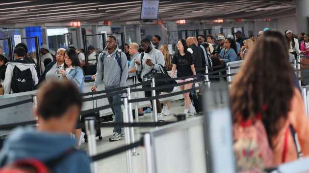 How the government shutdown impacts travel
