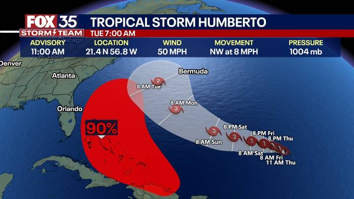 National Hurricane Center: Tropical Storm Imelda expected to form, possible U.S. impacts next week