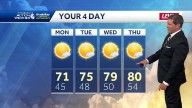 Western PA: Daily sun and gradual warming this week