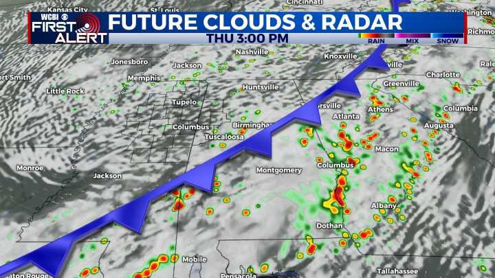 Finishing the frontal passage