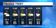 Still feeling like summer on the first day of Astronomical Fall!