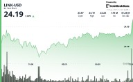 Chainlink's LINK Gains as DigiFT, UBS Fund Tokenization Pilot in Hong Kong