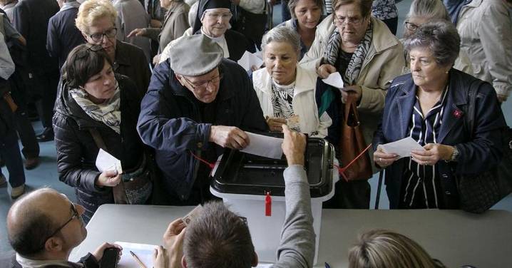 ¿Qué fue el Proceso?