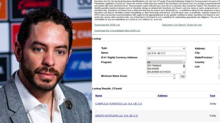 Dueño de Xolos de Tijuana, vinculado a empresas sancionadas por EU por lavado de dinero para el Cártel de Sinaloa
