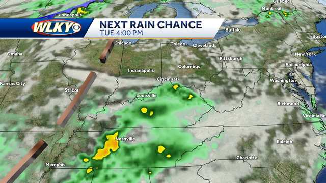 Weekly weather planner: Dry for Labor Day, but rain chances return this week