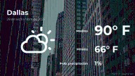Dallas: pronóstico del tiempo para este domingo 28 de septiembre