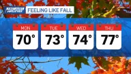 When does fall begin? It already feels like autumn in New England