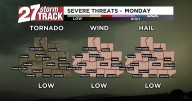 Dry start to the day with a chance for showers and storms late