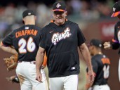 San Francisco Giants fire veteran manager Bob Melvin