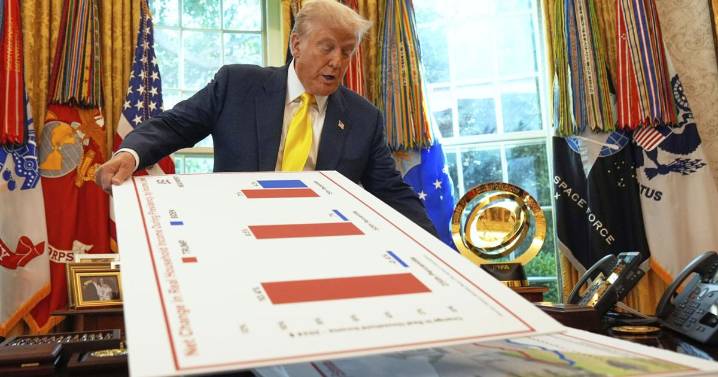 The economy was a strength for Trump in his first term. Not anymore, according to recent polling