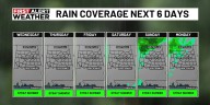 First Alert Weather: Mainly dry through the end of the week, worsening drought conditions