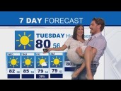 Your latest weather forecast by Chris Appleton