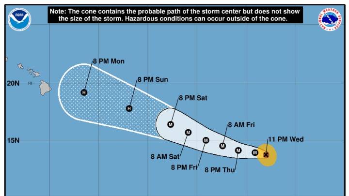 Hurricane Kiko path tracker: See where Category 4 storm is headed