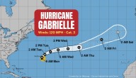 Hurricane Gabrielle rapidly strengthens into Category 3 storm with 120 mph winds