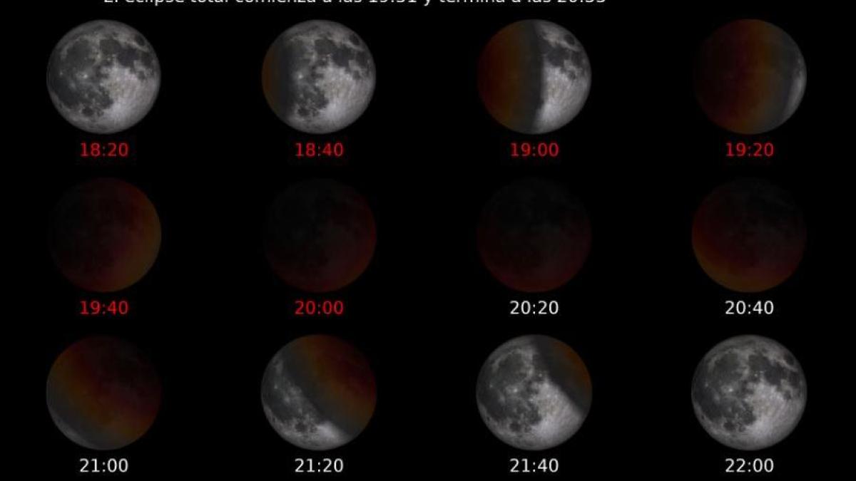 Cómo y cuándo observar la 'Luna de sangre' del 7 de septiembre