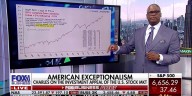 Charles Payne reveals the global appeal of investments in US markets
