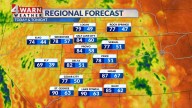 Gusty winds, elevated fire dangers, and isolated storms to end the week