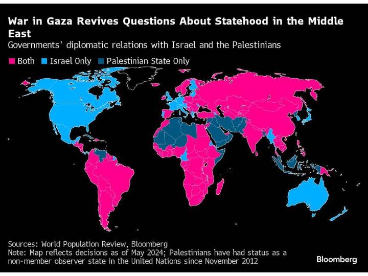 Canada, UK, Australia Recognize Palestine in Break With Trump