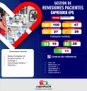 47 usuarios de Capresoca Eps fueron trasladados a mayor nivel de complejidad