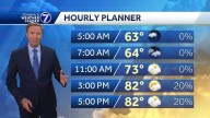 Warm start to the work week for Omaha