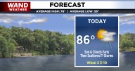 Showers and storms return this afternoon